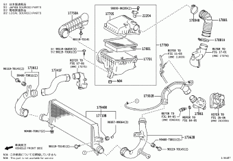 FORTUNER GUN166R-SXTHHX 08.2020