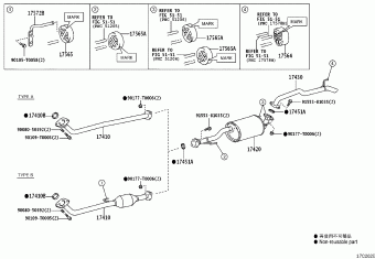 FORTUNER (SUV) GUN166R-SDTHXD 01.2023