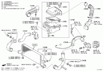 FORTUNER (SUV) GUN166R-SDTHXD 01.2023
