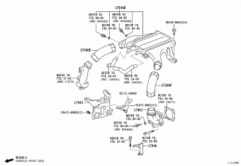 LAND CRUISER GDJ79R-TJMRY 02.2025