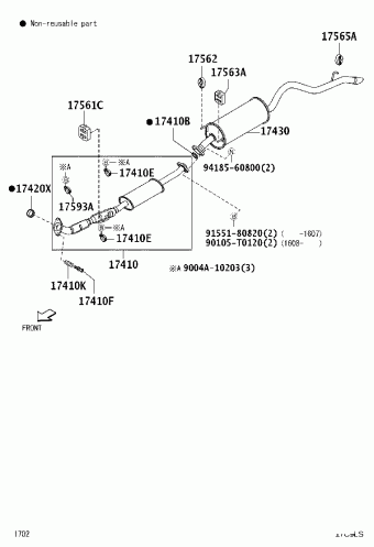 RUSH F700RE-GQDFM F700