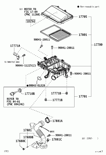 RUSH F700RE-GQDFM F700