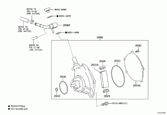 LAND CRUISER GDJ79R-TJMRY 02.2025