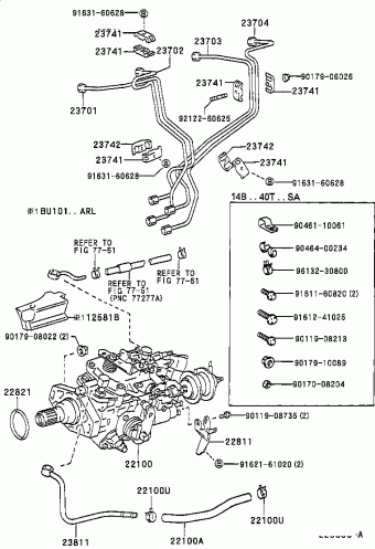 DYNA200 BU101L-PSMJS 05.2002