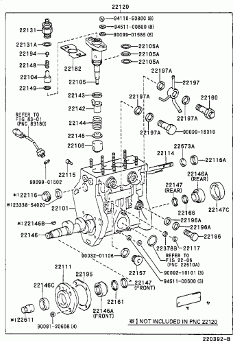 DYNA200 BU142L-TKMNXW3 03.2000