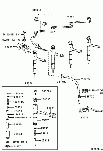DYNA200 BU142L-TKMNXW3 03.2000