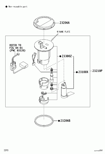 RUSH F700RE-GQDFM F700