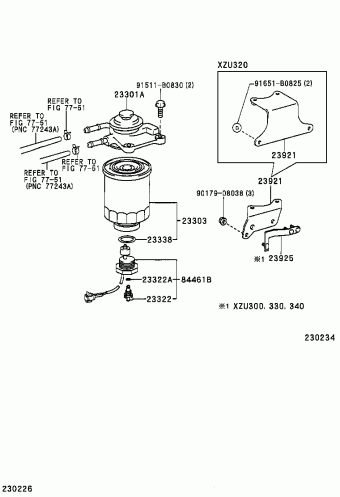 DYNA XZU320L-TMMQWR3 BU3##,WU3##,XZU3##