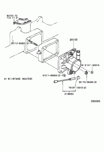 DYNA200 BU101L-PSMJS 05.2002