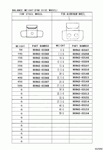 HIACE KDH222L-LEMNYV KDH2##,LH2##,TRH2##