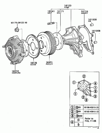 CRESSIDA MX73L-XEPGFA MX7#