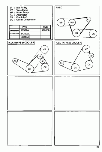 COROLLA SED/LB CE80L-EEHDCA AE82,CE80