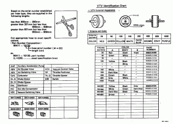 LAND CRUISER FJ60LG-KA BJ60,HJ60,FJ6#
