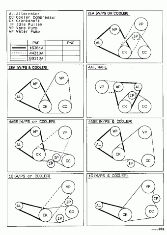 COROLLA SED/LB/WG CE90L-ALMDSW EE9#,AE9#,CE90