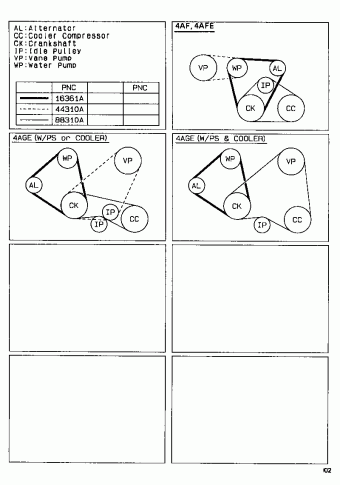 COROLLA CP AE92L-ACMXKA AE92