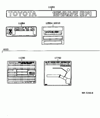 COROLLA WAGON AE95L-CWMDKA AE95