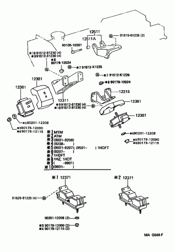 LAND CRUISER HZJ80R-GNMNSQ FJ80,HDJ80,HZJ80,FZJ80