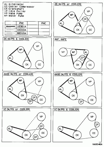 COROLLA SED/LB/WG EE90R-AEKRSN EE9#,AE9#,CE90