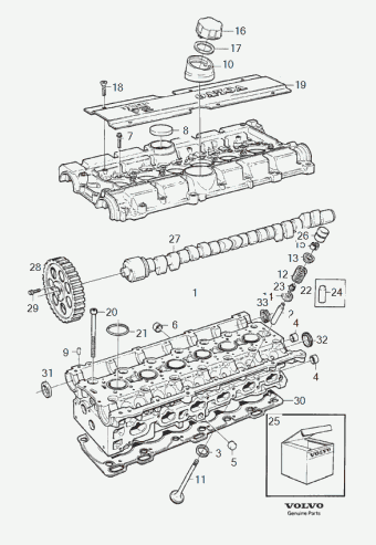 960 Volvo Cars North America (AME) 1996