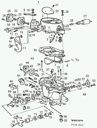 240 Volvo Cars Europe (EUR) 1985