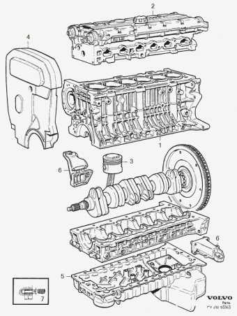 960 Volvo Cars North America (AME) 1996