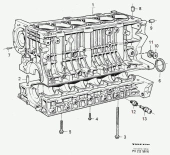 960 Volvo Cars North America (AME) 1996