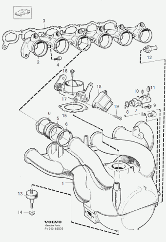 960 Volvo Cars North America (AME) 1996