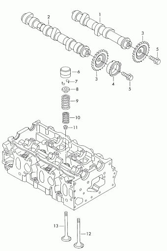 Bora/Variant/4Motion 10.02.1999 1999