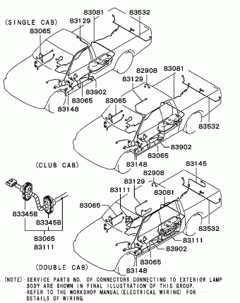 Mitsubishi L200 Wiring Diagram Pdf