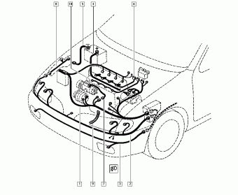 Renault Megane Towbar Wiring Diagram - Wiring Diagram