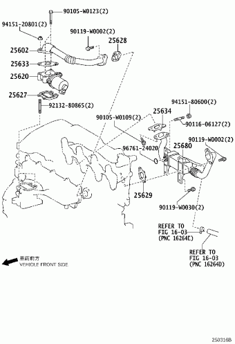 Engine Fuel Tool 