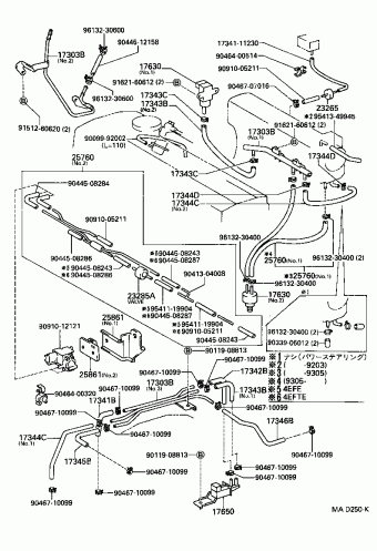 Engine Fuel Tool 