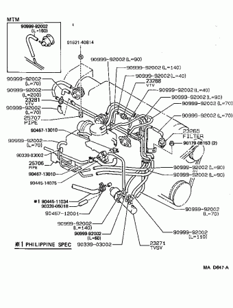 Engine/fuel/tool | COROLLA SED/LB/WG AE92L-AEMNU EE9#,AE9#,CE90 | AE92 ...