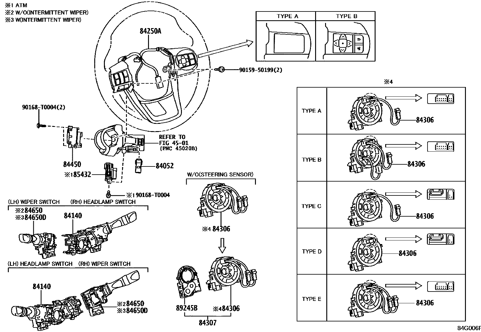 Toyota Hilux 2020 — Switch & Relay & Computer