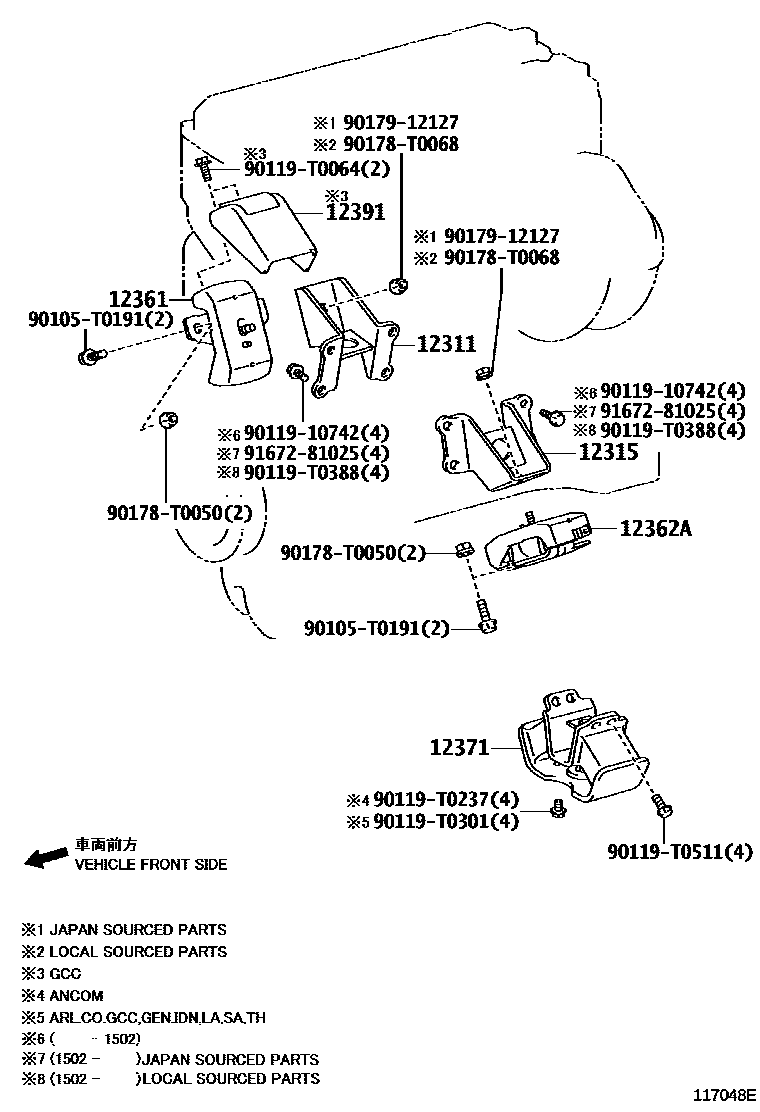 Toyota Hilux 2014 — Mounting