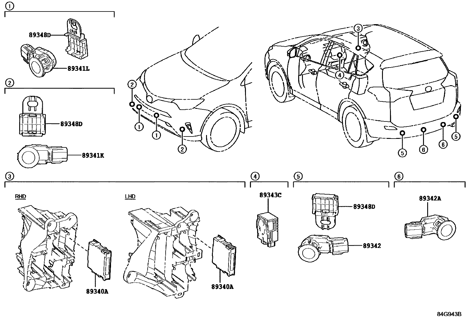 Toyota RAV4 2016 — Clearance & Back Sonar