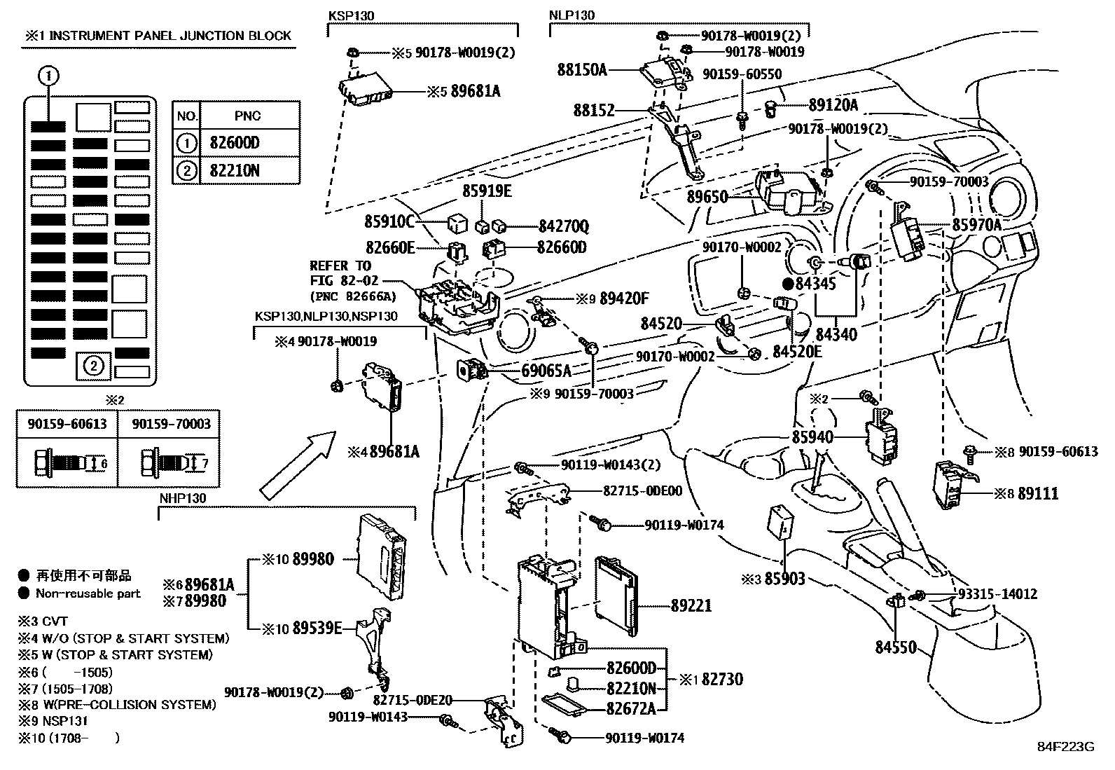 Toyota YARIS-HYBRID-FRP 2017 — Switch & Relay & Computer