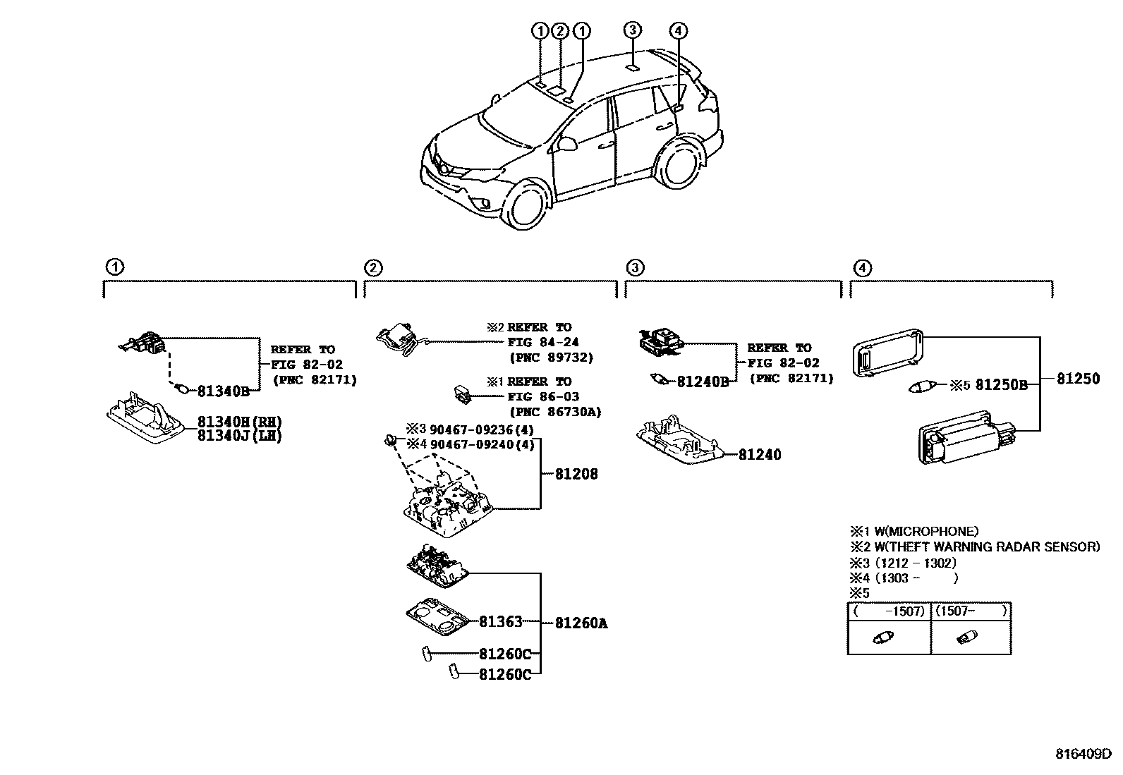 Toyota RAV4 2015 — Interior Lamp