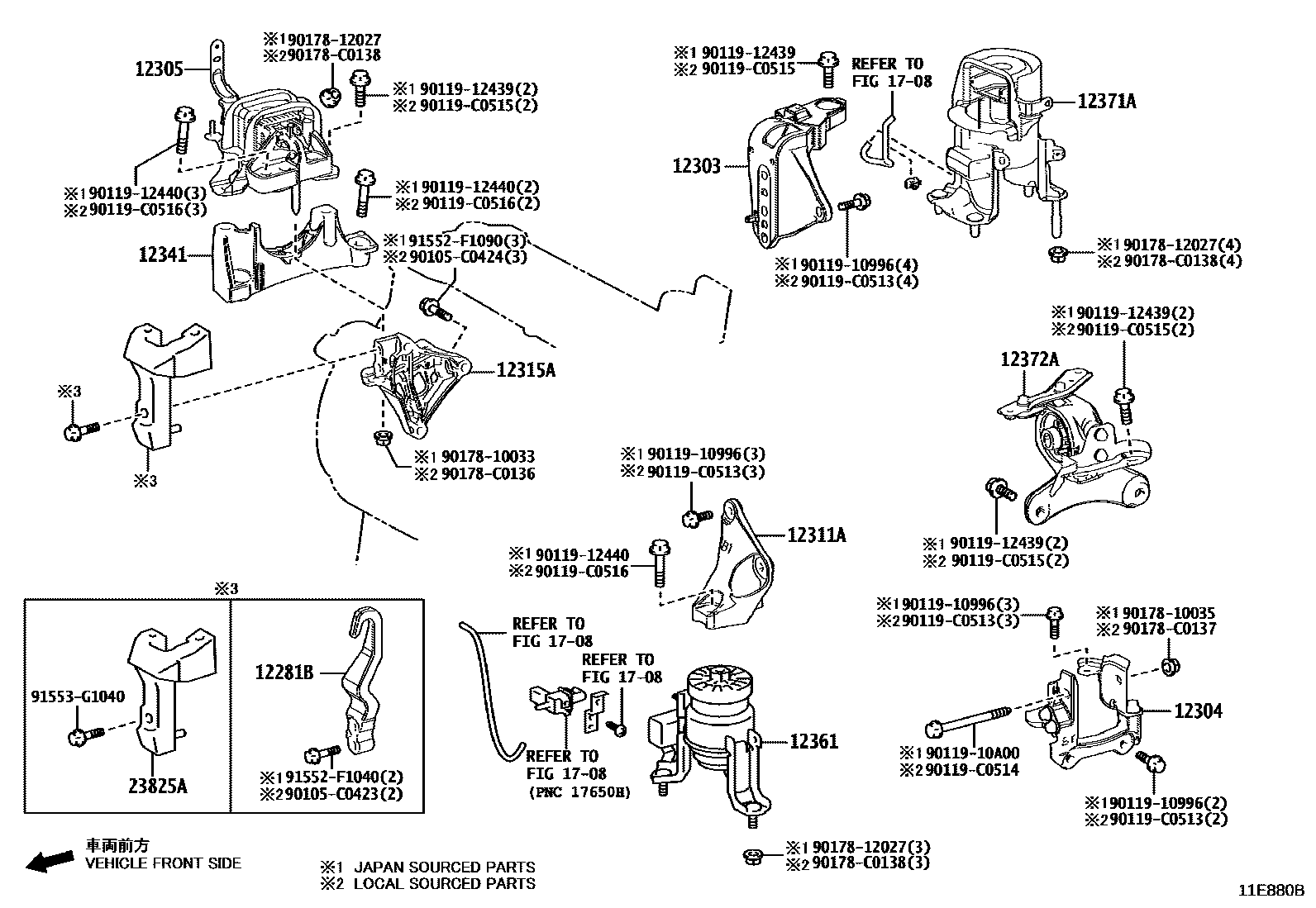 Toyota Wildlander-Gtmc 2023 — Mounting