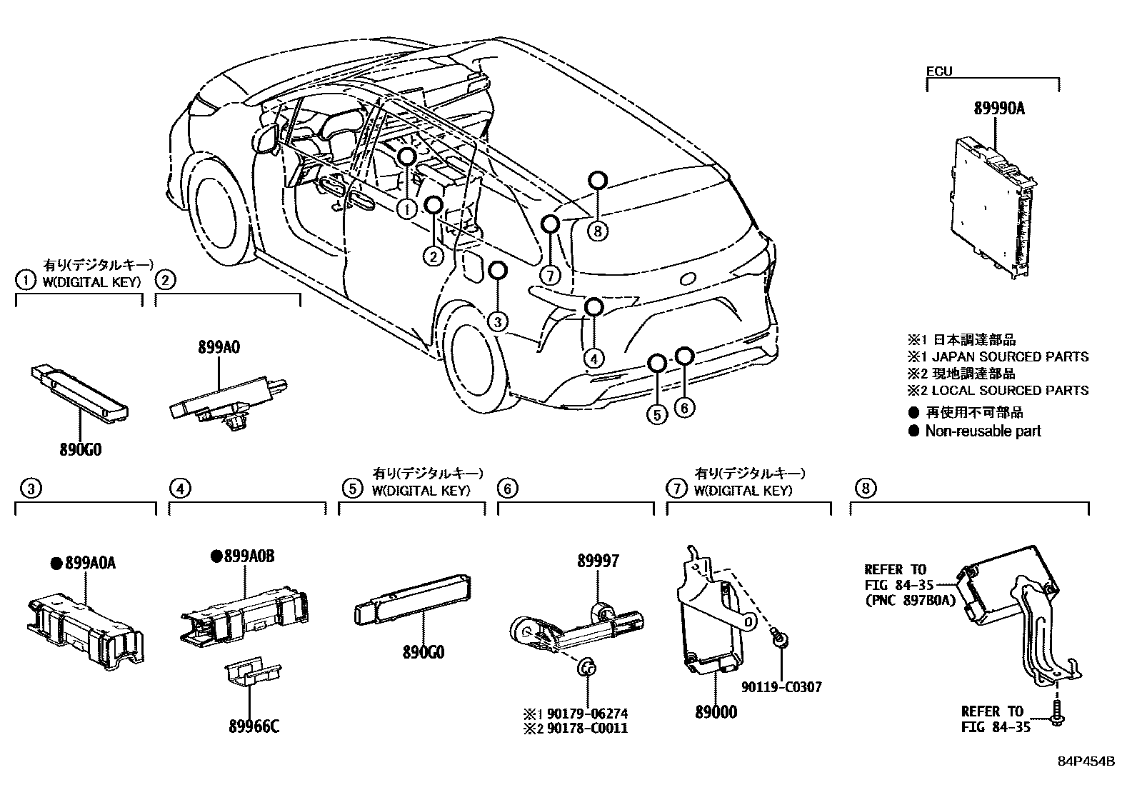 Toyota Granvia-Hybrid 2025 — Wireless Door Lock