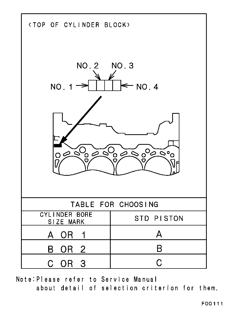 Mitsubishi Mirage-Mmna 2000 — Piston & Crankshaft / All (Table For Choosing Std Piston)