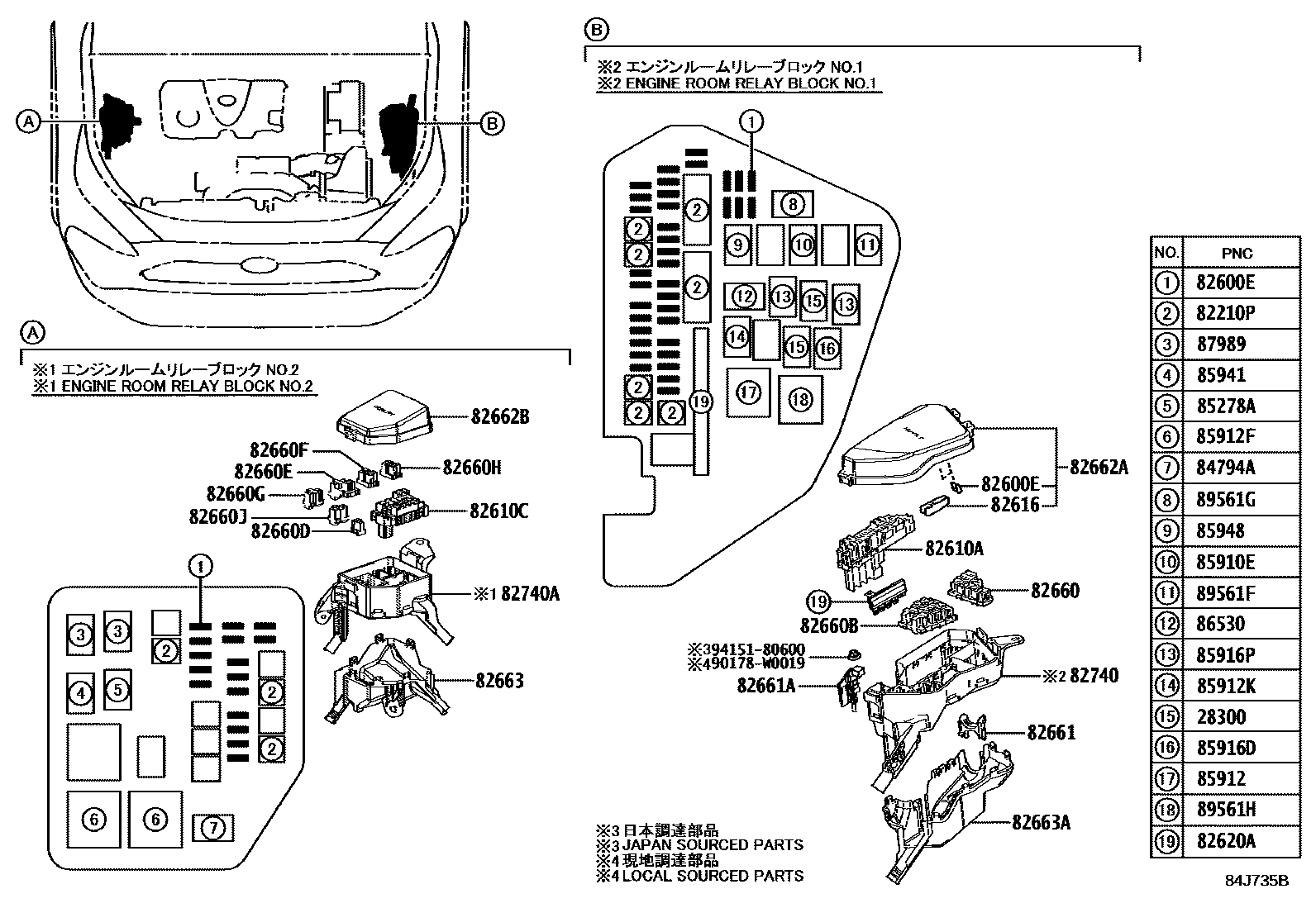 Toyota RAV4-JPP 2019 — Switch & Relay & Computer