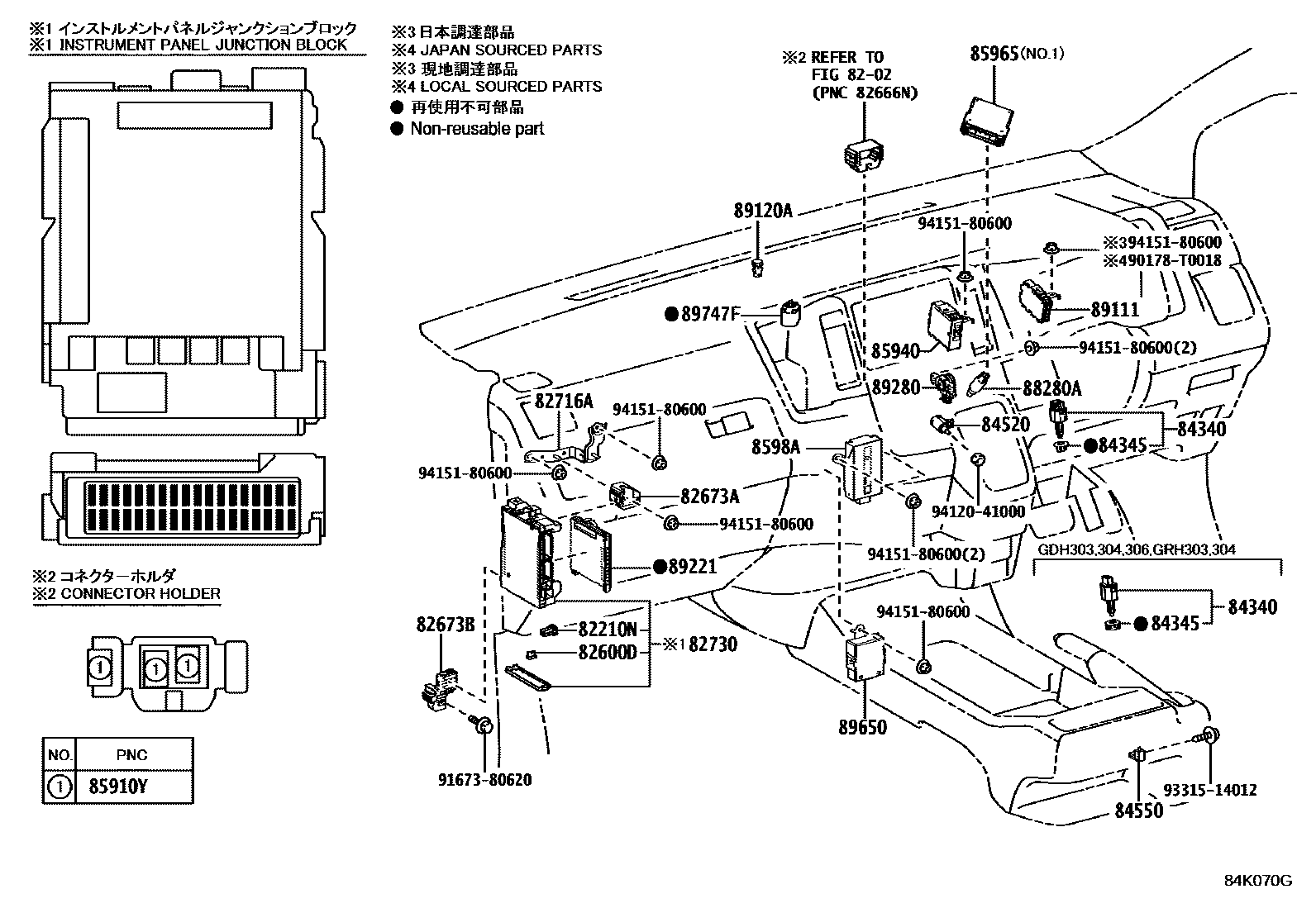 Toyota Grnva-Hiace-Mjsty 2019 — Switch & Relay & Computer
