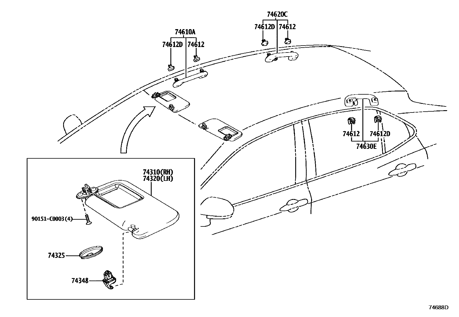 Toyota Camry-Hybrid-China 2025 — Armrest & Visor