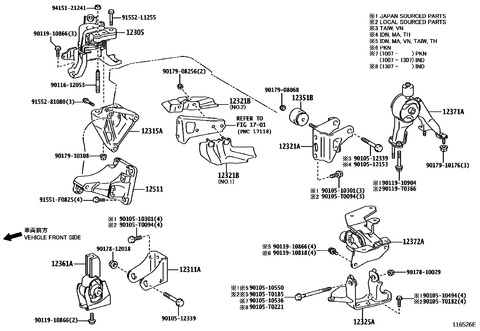 Toyota Corolla-Altis 2013 — Mounting