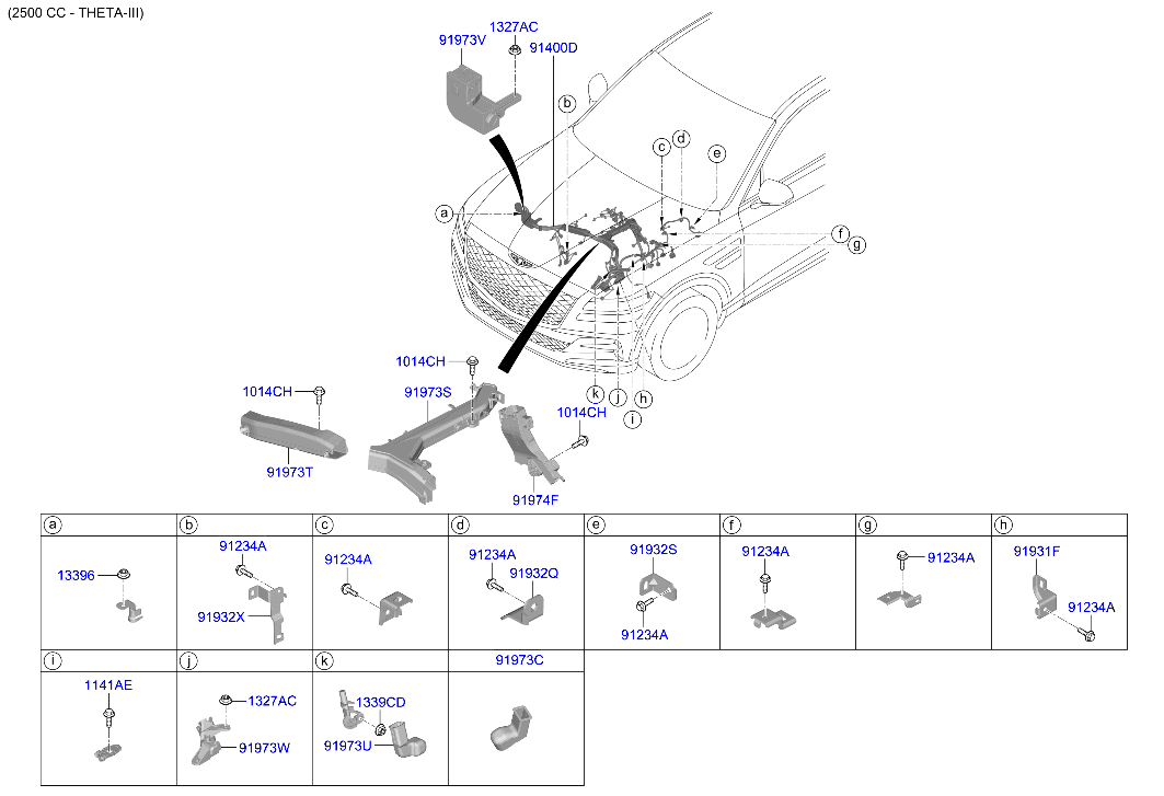 Genesis GV80 20 2020 — Control Wiring