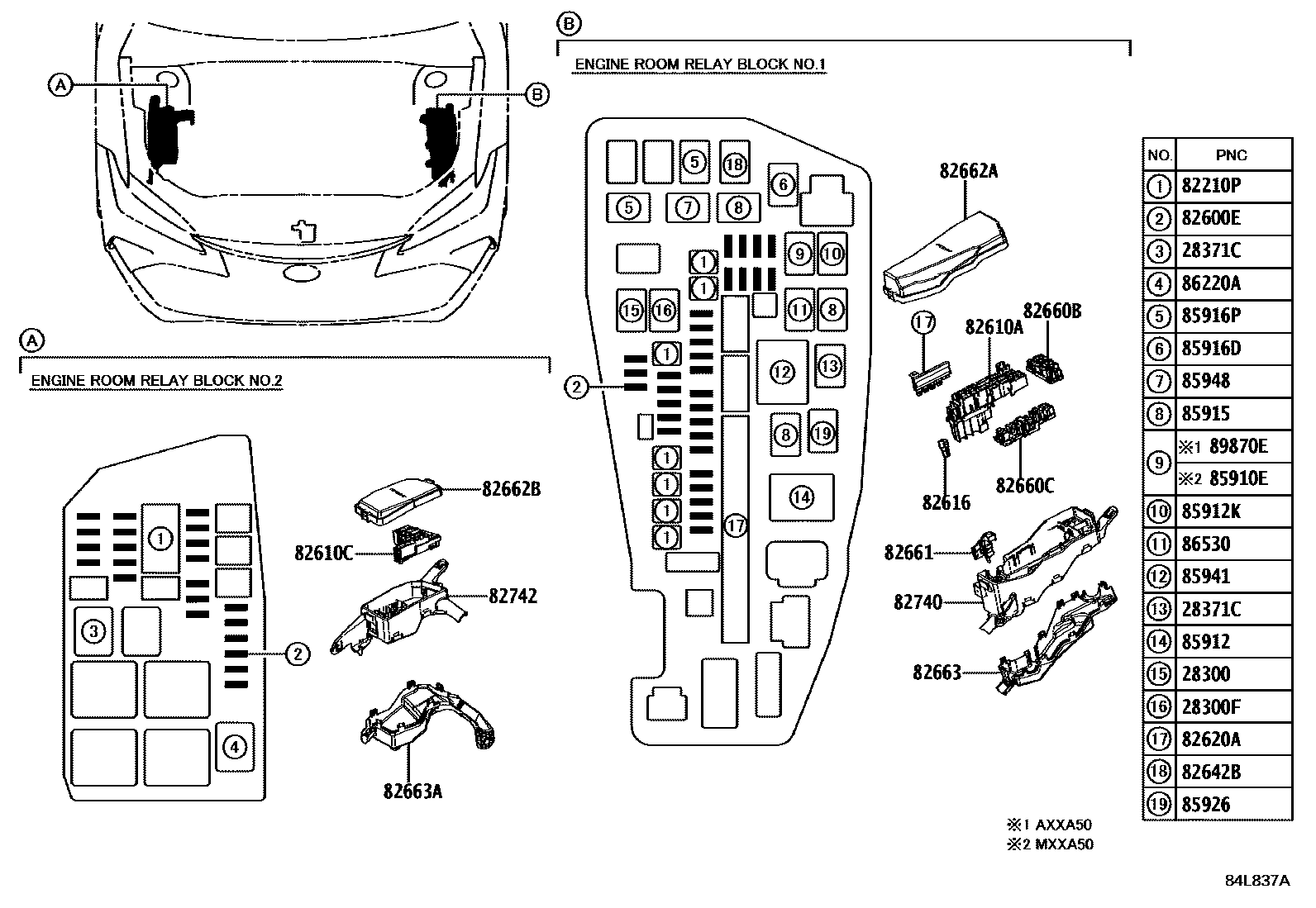 Toyota Avalon-China 2022 — Switch & Relay & Computer