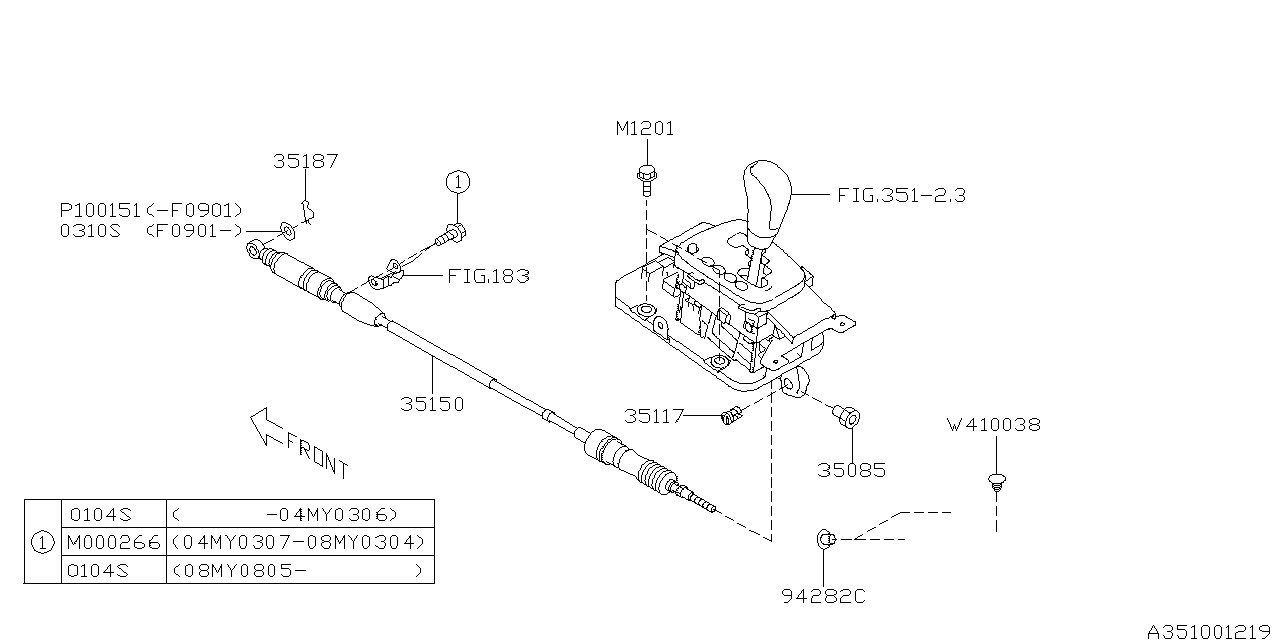 Subaru Legacy 2007 — Selector System