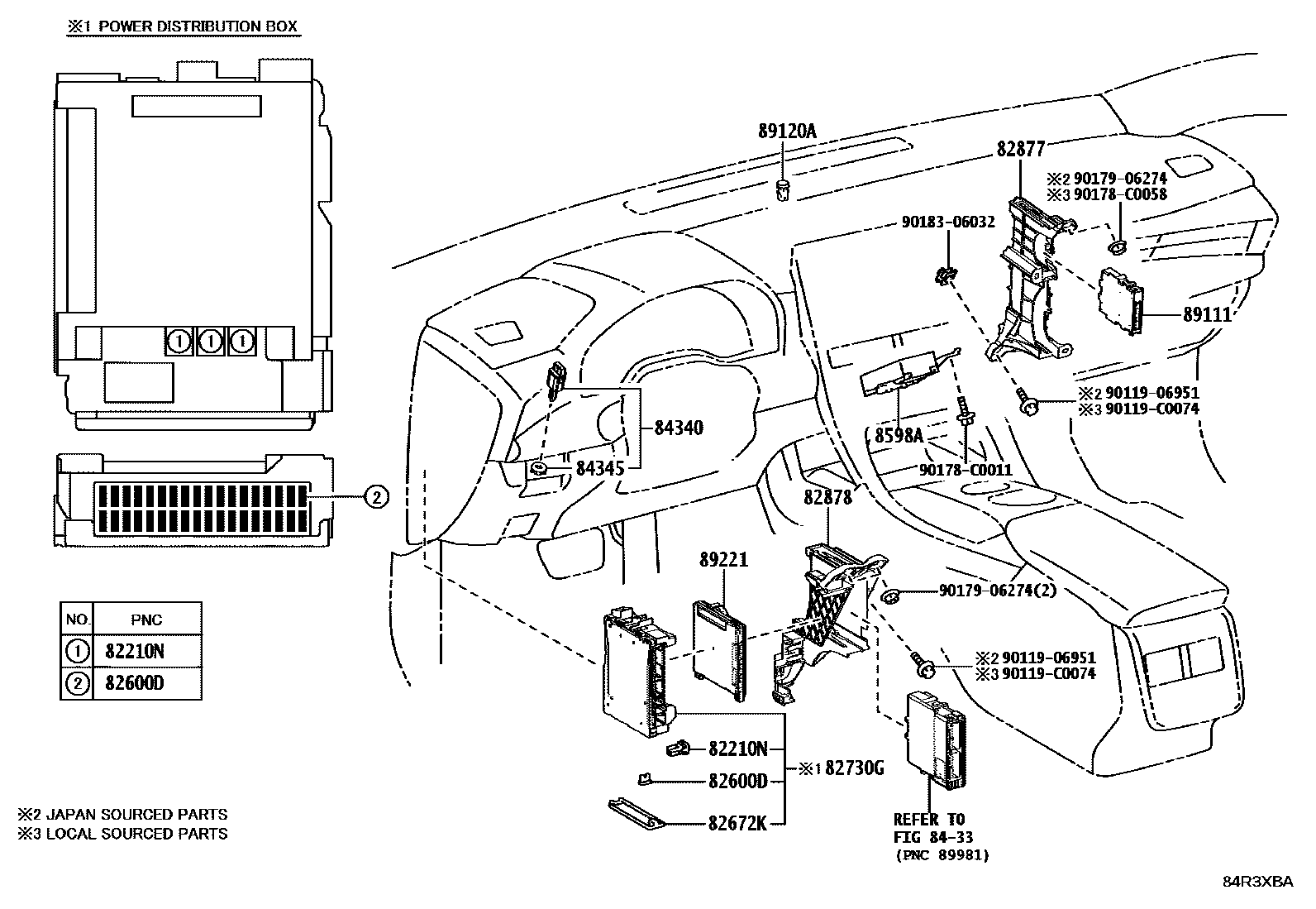 Toyota Avalon-China 2025 — Switch & Relay & Computer