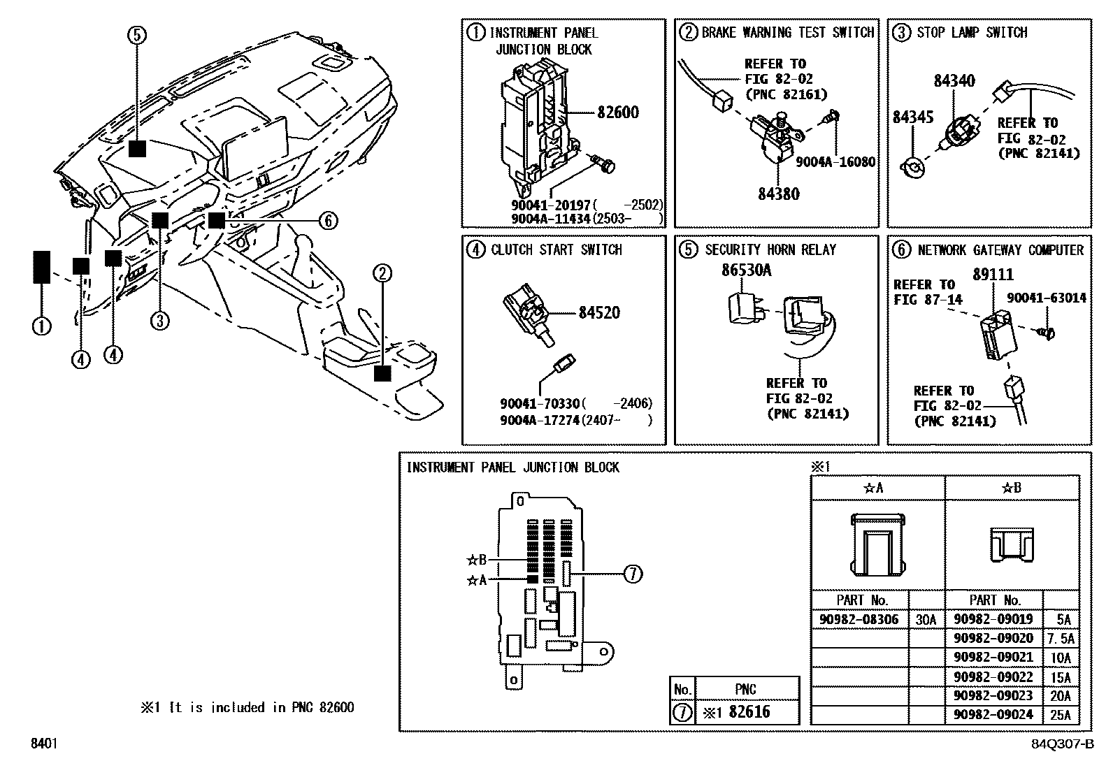 Toyota Agya-Wigo 2023 — Switch & Relay & Computer
